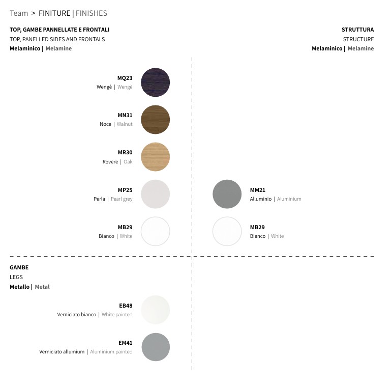 FINITURE E COLORI COLLEZIONE TEAM
