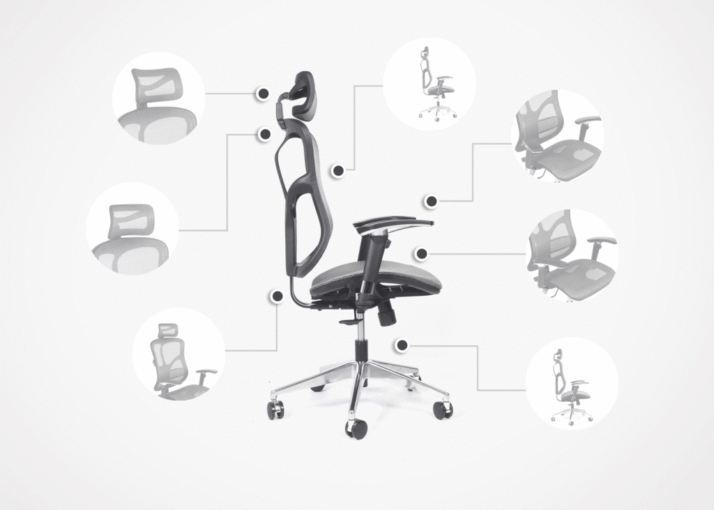 Caratteristiche della sedia da ufficio ERGO 500 migliore sedia ergonomica vendita online